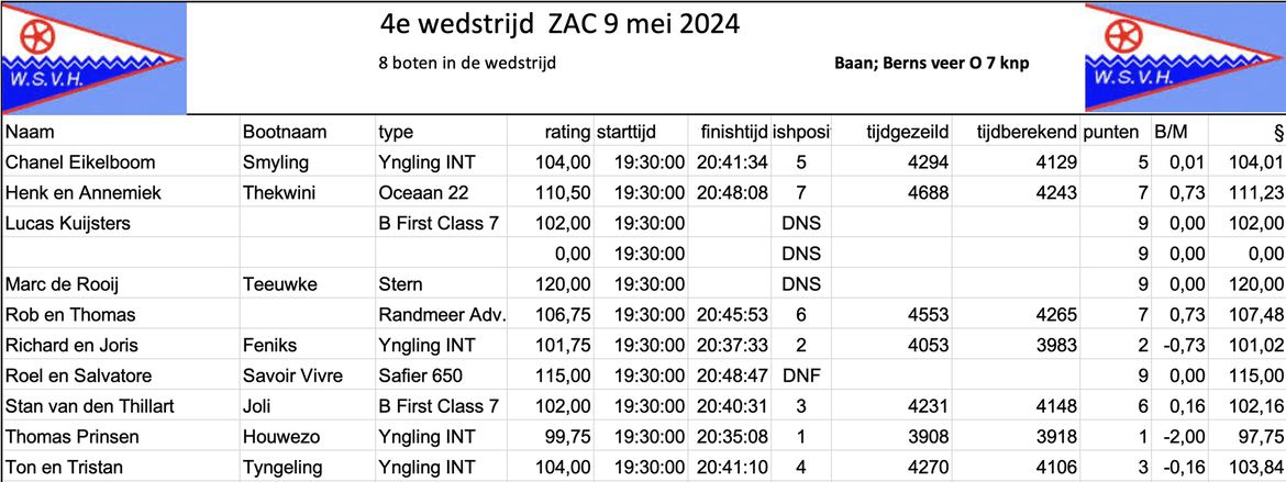 04-09-05 2 04-09-05 2