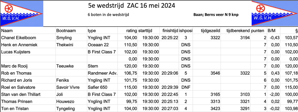 05-16-05 2 05-16-05 2