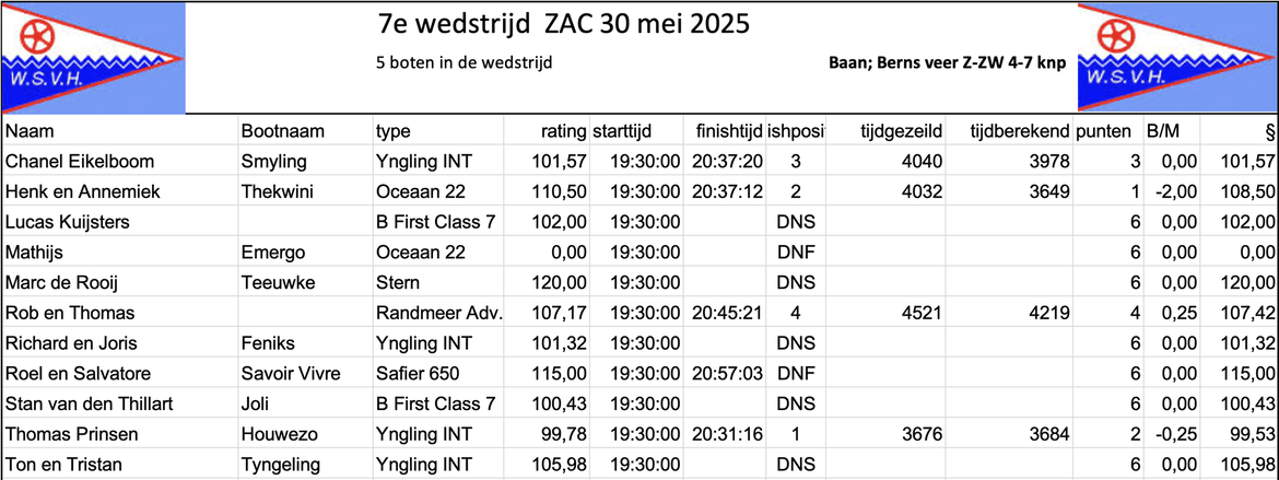 07-30-05 2 07-30-05 2