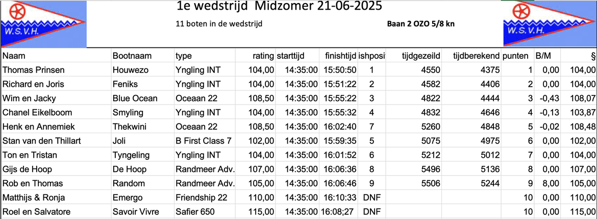 wedstrijd-1 wedstrijd-1