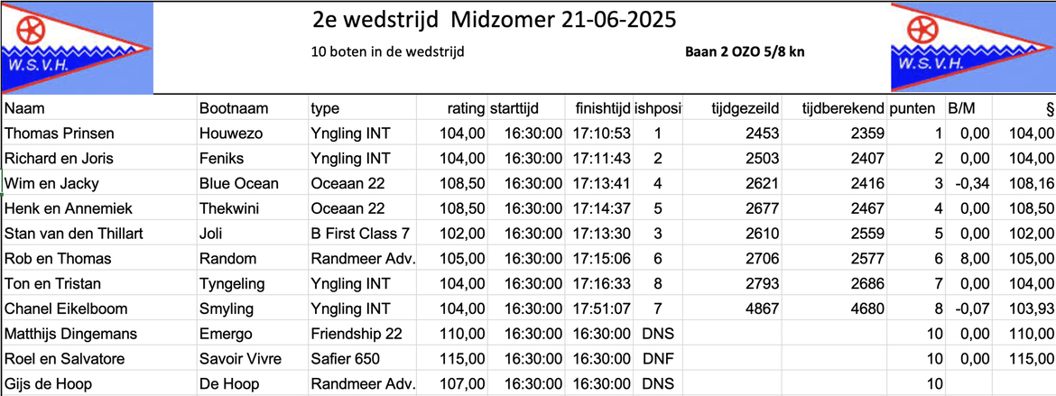wedstrijd-2 wedstrijd-2